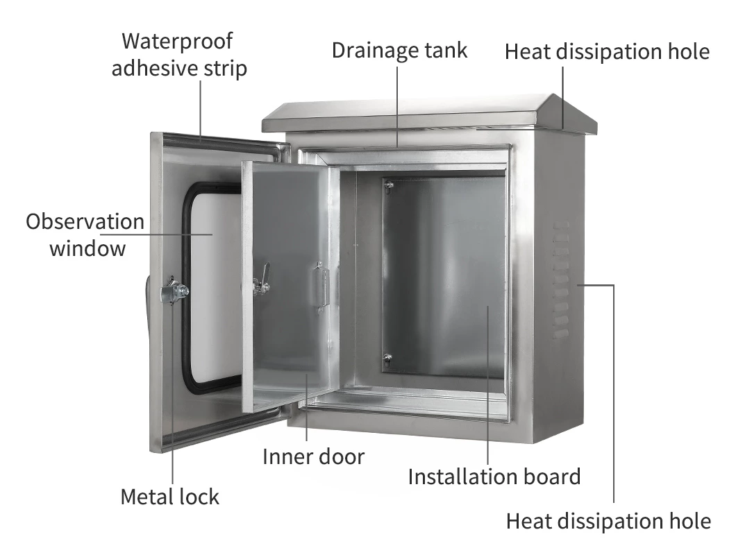 Armoire de distribution en acier inoxydable, porte intérieure/extérieure
