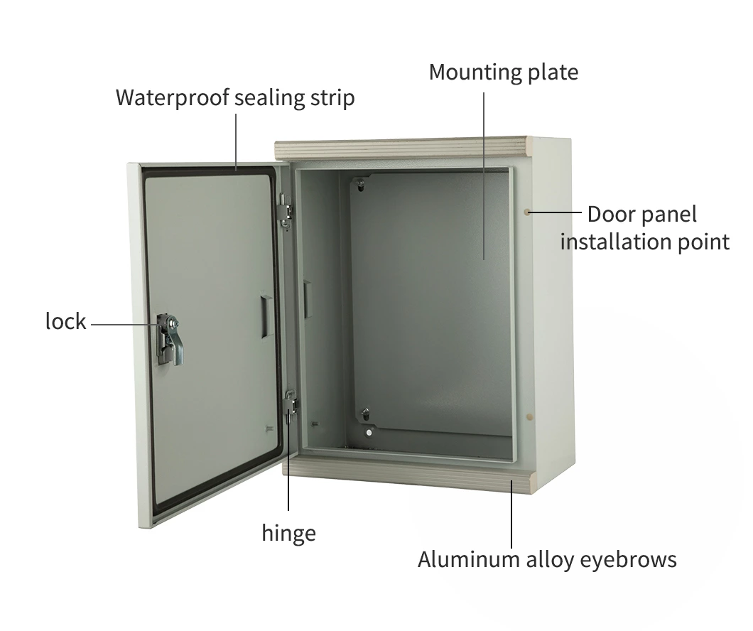 Boîte de jonction avec presse-étoupes intégrés
