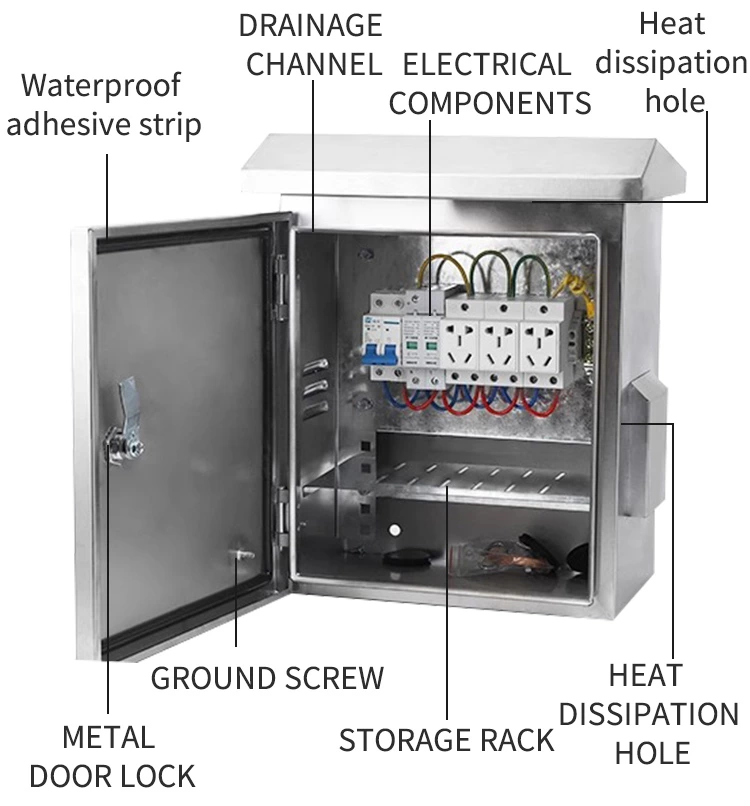 Armoire de surveillance étanche aux intempéries pour une utilisation en extérieur