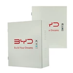 Armoire de recharge pour véhicules électriques avec ventilation